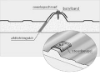 Image de Ecopaneel antraciet GS40 met 3cm isolatie 4.10m