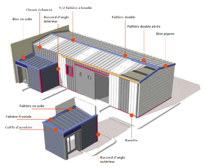 Picture of Profielplaat Hulpstuk Antraciet Haakvorst GS40